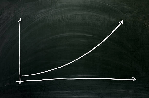 Lãi kép từ Hợp đồng Quyền chọn (Options) - Ý tưởng mới cho các dự án DeFi?