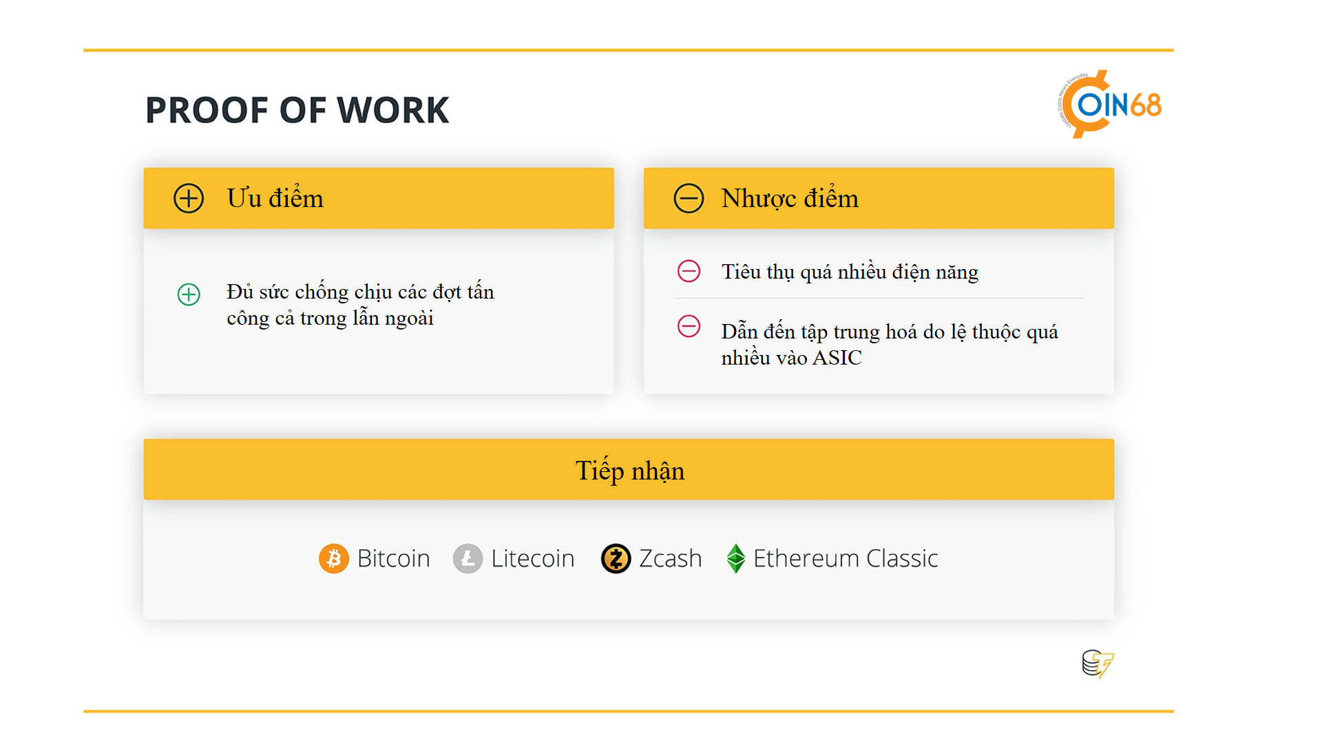 Từ PoW, PoS cho đến dBFT: Lí giải ngắn gọn các giao thức đồng thuận của tiền điện tử