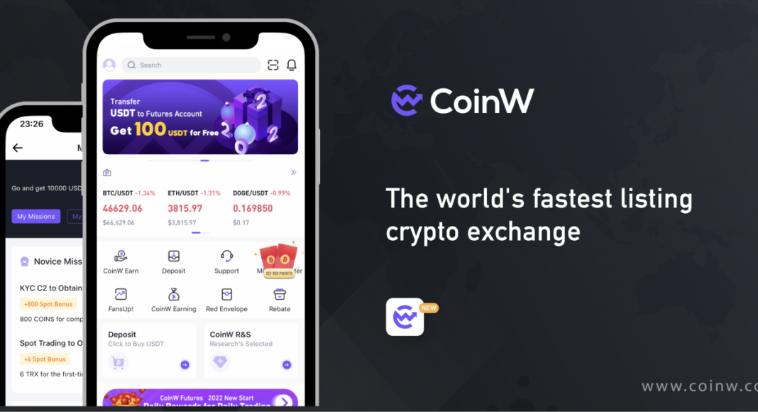 CoinW – Sàn giao dịch tiền điện tử số 1 hiện nay – MG Ventures