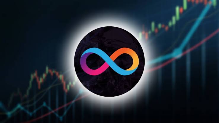 Chữ ký Threshold-Schnorr⁣ Tăng Cường Chức Năng Của Bitcoin Thông Qua Tích Hợp ICP