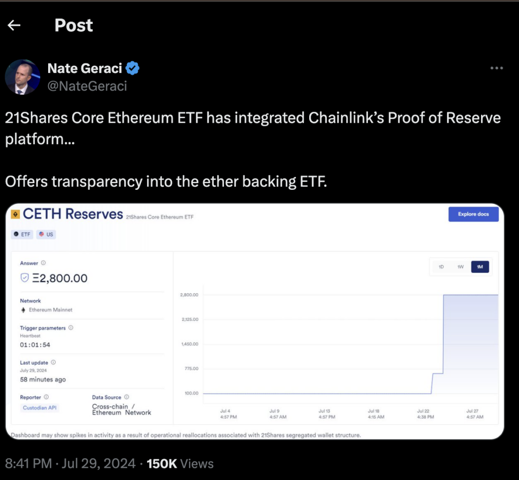 Chainlink ETF:⁤ The Next⁢ Big Thing ⁢in Crypto Investment for 2024?