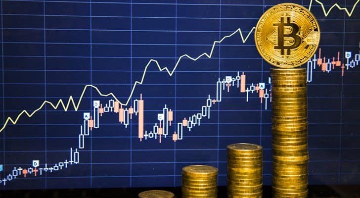 Các nhà⁤ phân ‌tích dự đoán Bitcoin sẽ đạt 100K USD sau khi mô hình cốc và tay cầm xuất‌ hiện