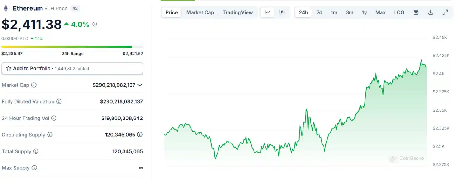 The Fed's Move Shakes‌ the Crypto Market: BTC and Altcoins ⁤Eyeing New Highs!