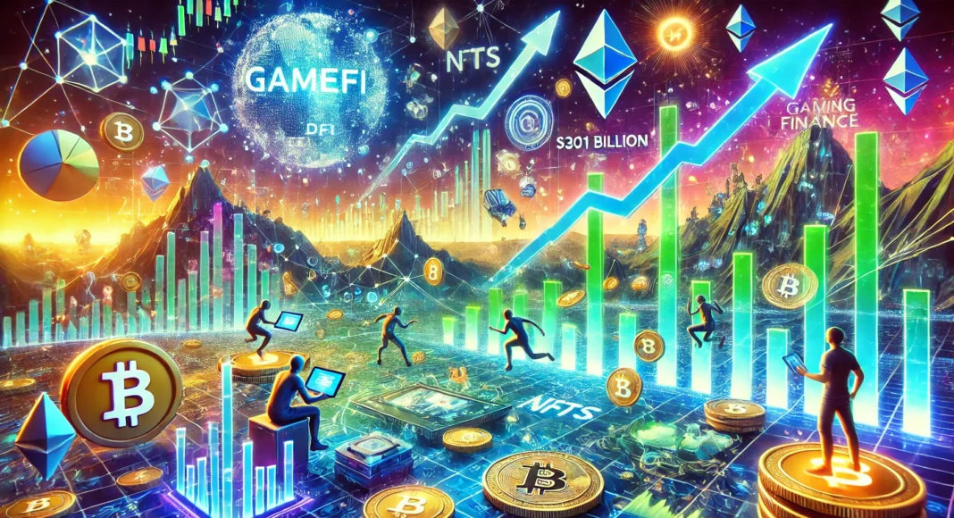 GameFi Set for a Massive $301 Billion Surge as Key Drivers Ignite Growth – The Bit Journal