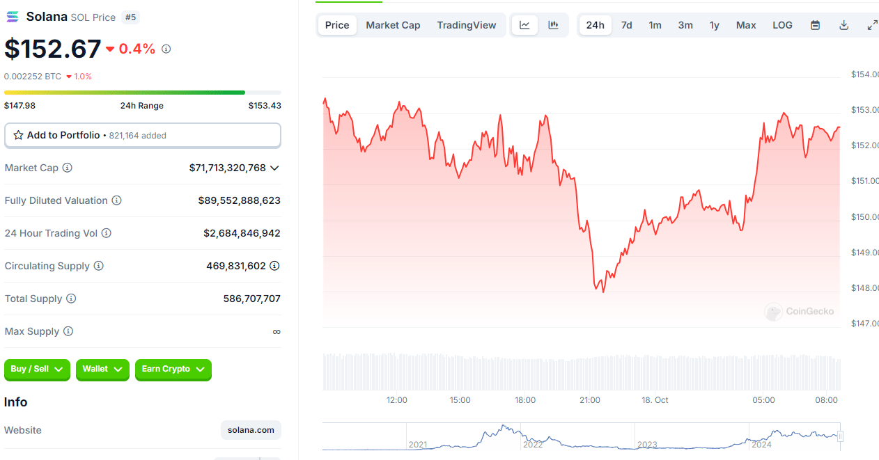 Biến động thị trường bất ngờ trong Crypto: Ai là người chiến thắng?