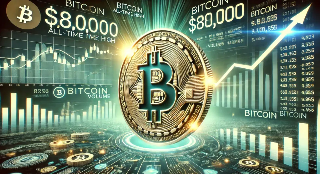 Bitcoin Surpasses $80,000: Will the Rally Continue or is a Correction Imminent? – The Bit Journal