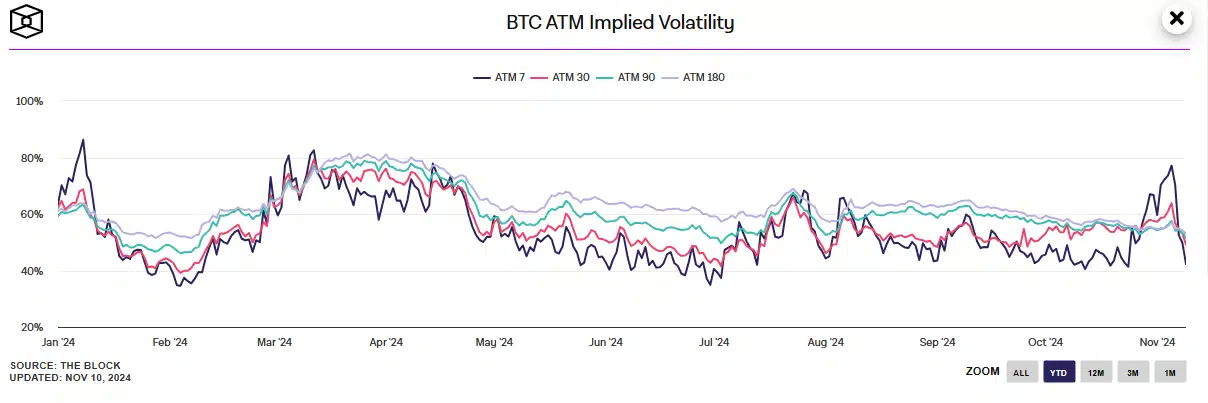 Millions Wiped Out in Bitcoin, ETH, SOL, XRP, and DOGE: Here’s Why = The Bit Journal