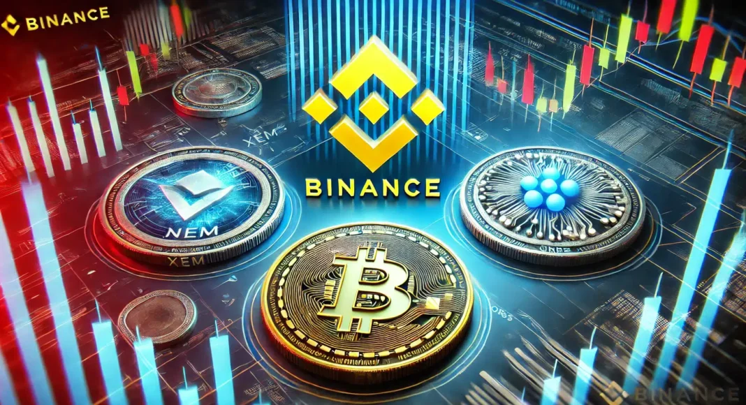 Binance to Delist These 3 Altcoins from Futures: Market Reacts with Declines – The Bit Journal