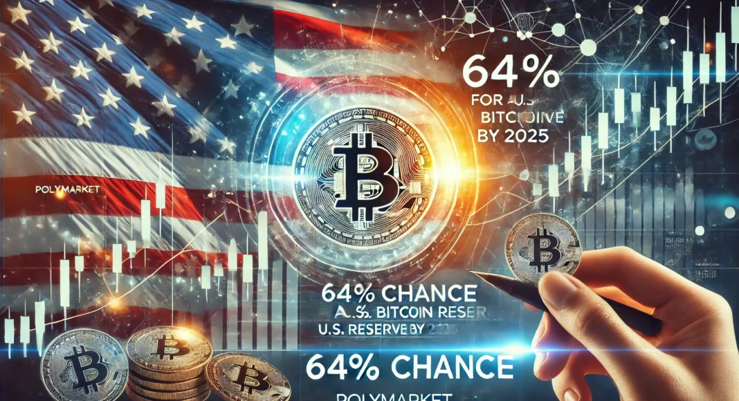 Polymarket Bets Big on Bitcoin Reserve: 64% Chance for U.S. by 2025 – The Bit Journal