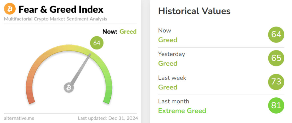 Quỹ ETF Bitcoin