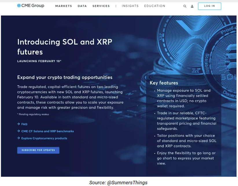 XRP and Solana Futures Coming to CME⁤ This February?