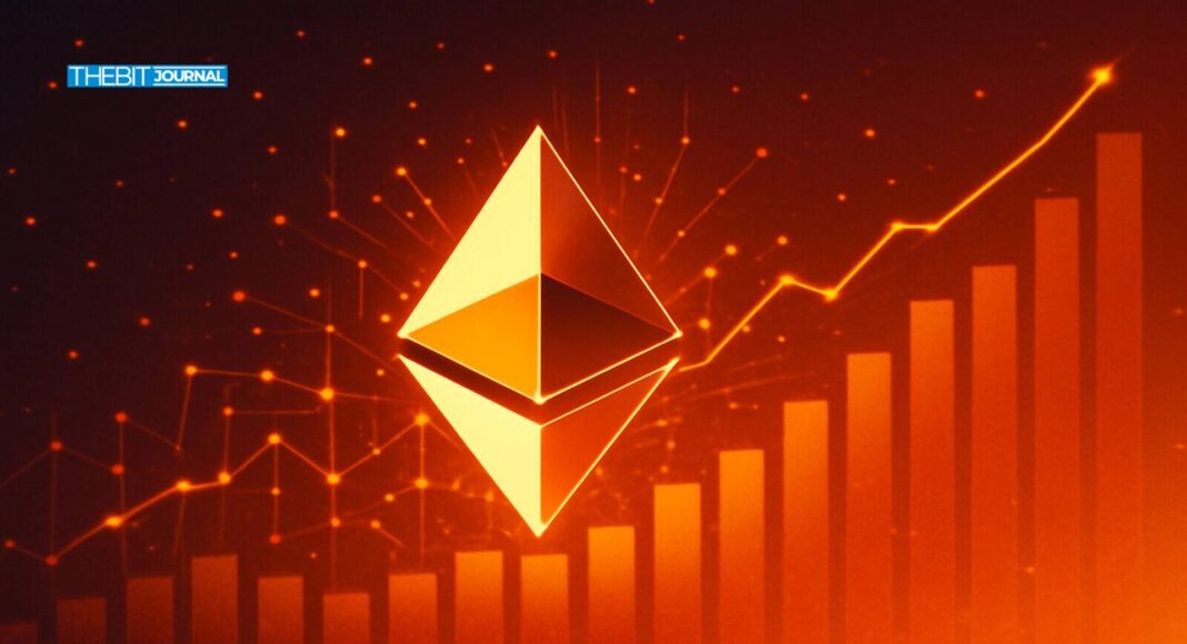 Ethereum Eyes $2K After Record Activity and ETF Rebound – The Bit Journal