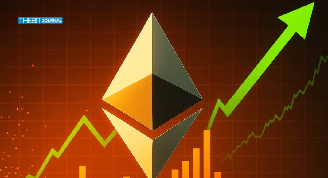 Ethereum Rockets After Pectra Goes Live, Will Scalability Boost Push ETH to $3K? – The Bit Journal
