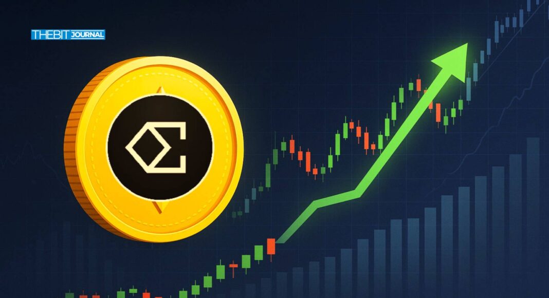Ethena Price Prediction for 2025 and 2026: ENA Hit $1.77?