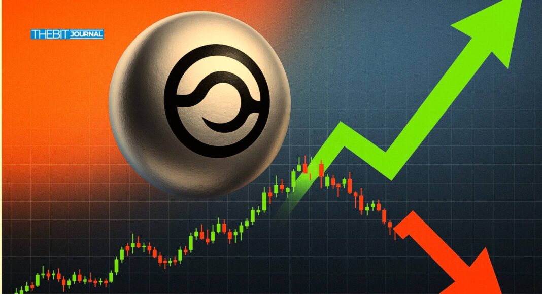 Worldcoin Price Forecast 2025-2027, $0.70 Low to $10 High