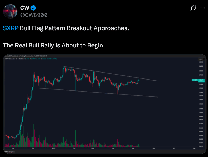 XRP Price Eyes Key Breakout as Analysts Point to $6 Target