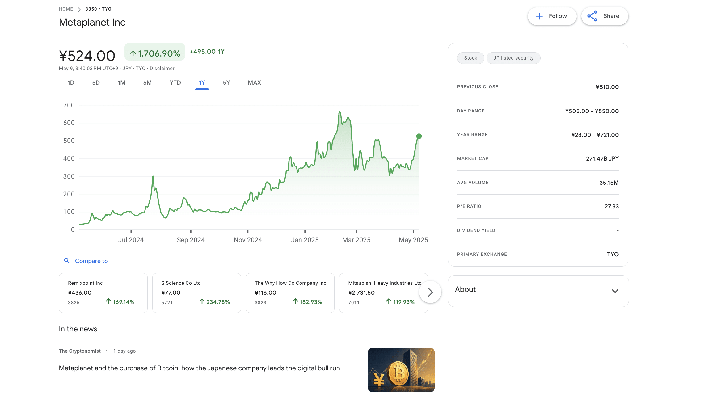 Metaplanet Doubles Down: $21M Bond Deal Signals Relentless Bitcoin Strategy