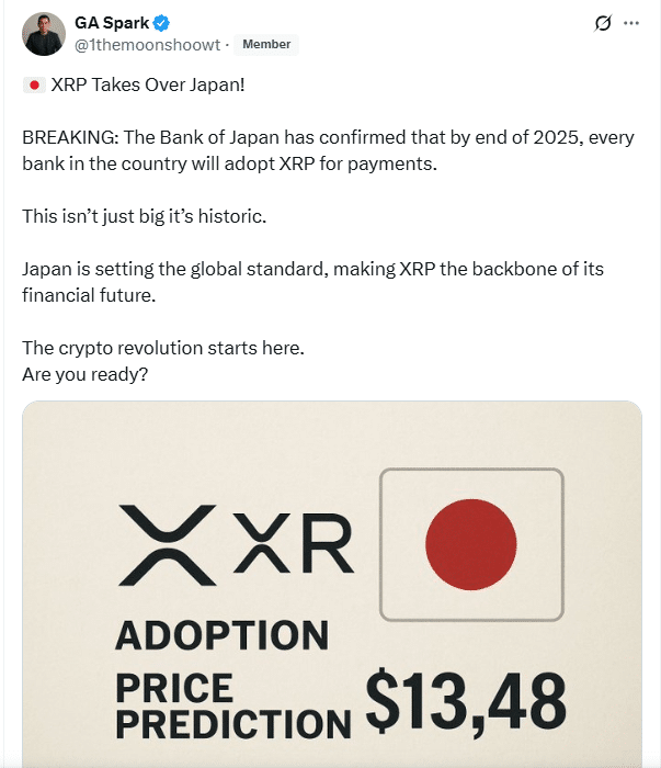 XRP technical analysis 