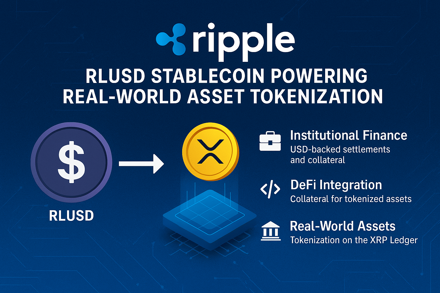 Stablecoin RLUSD