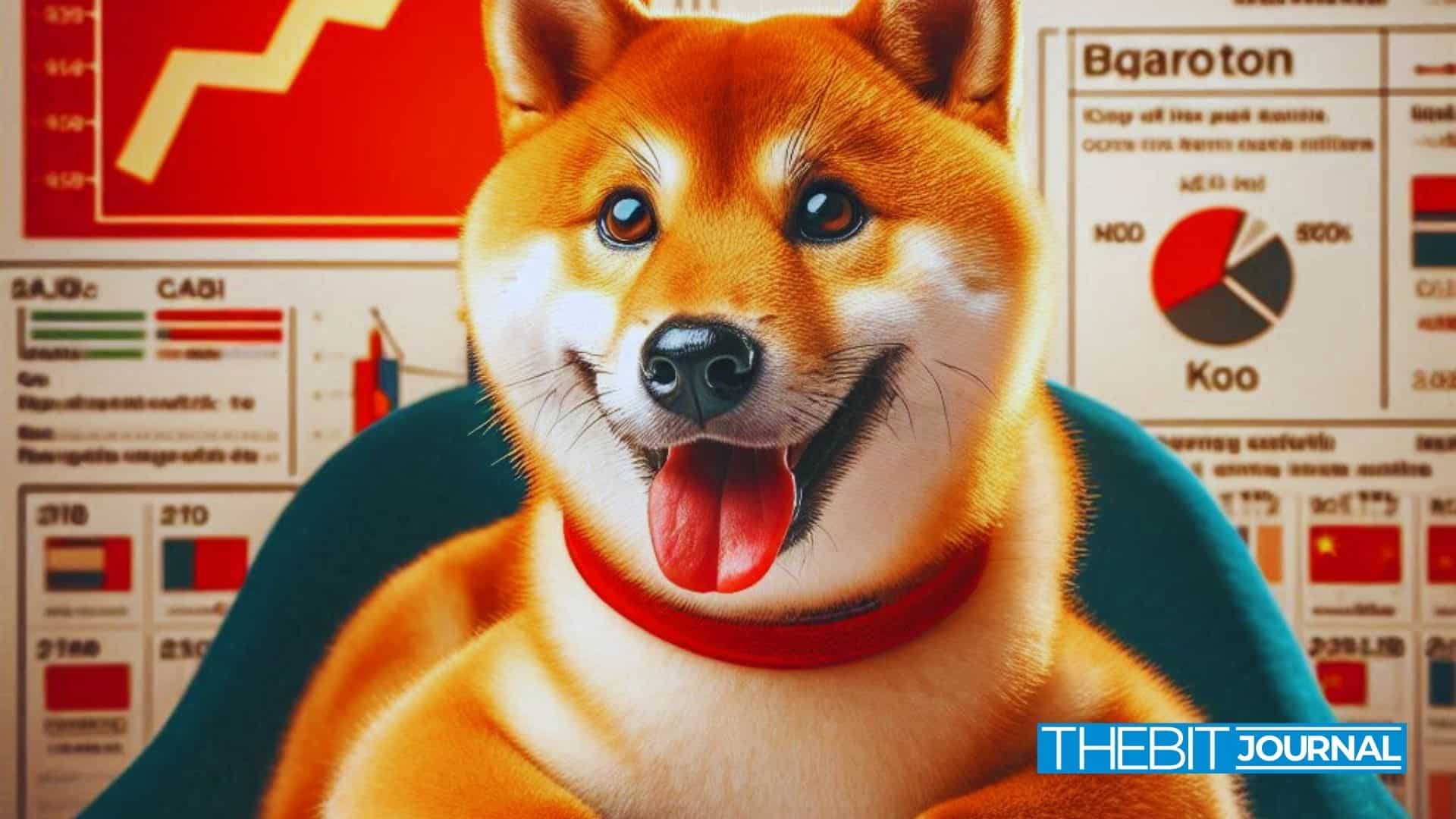 Shiba Inu Targets 2x Gains on Positive Macro Signs 