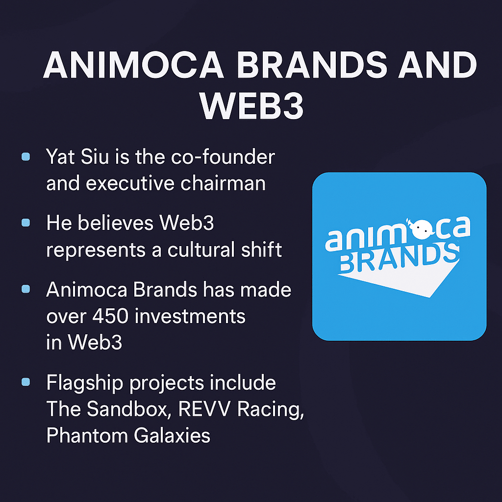 trò chơi blockchain Animoca Brands
