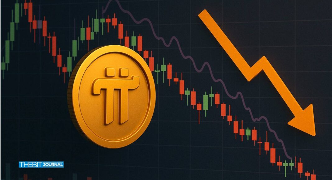 How Pi Network Price Outlook Bearish Through August 2025