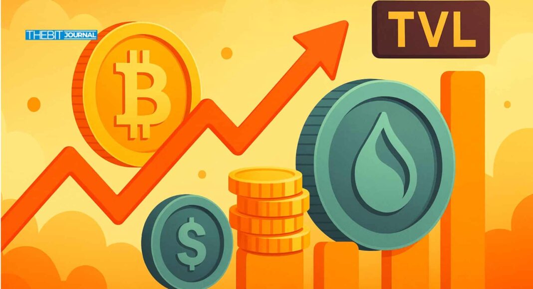 Sui Price Surges Past $1.75B TVL as Stablecoin and BTC Flows