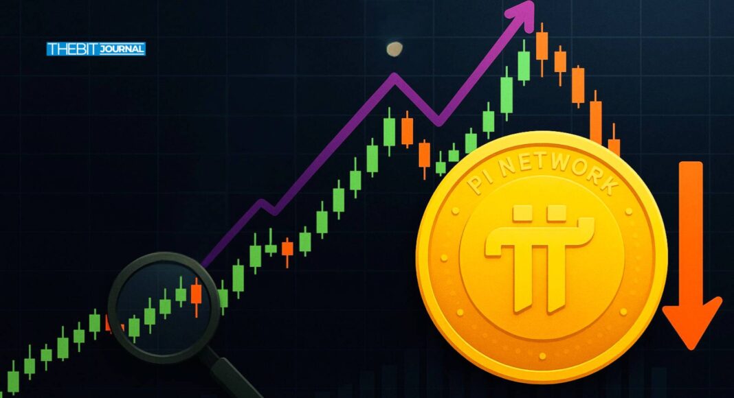 Pi Coin Price Prediction Q4 2025: Surge to $5 or Breakdown?