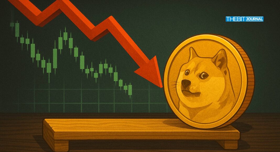 Dogecoin Price Analysis: Why This Dip Could Be Opportunity