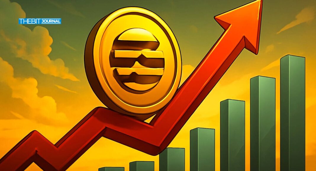 Aptos Price Breakout: Key Indicators for Investors in 2025