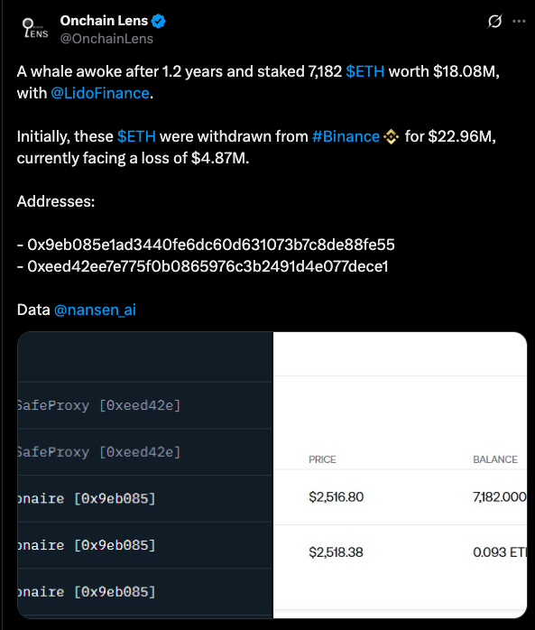 Ethereum Whale