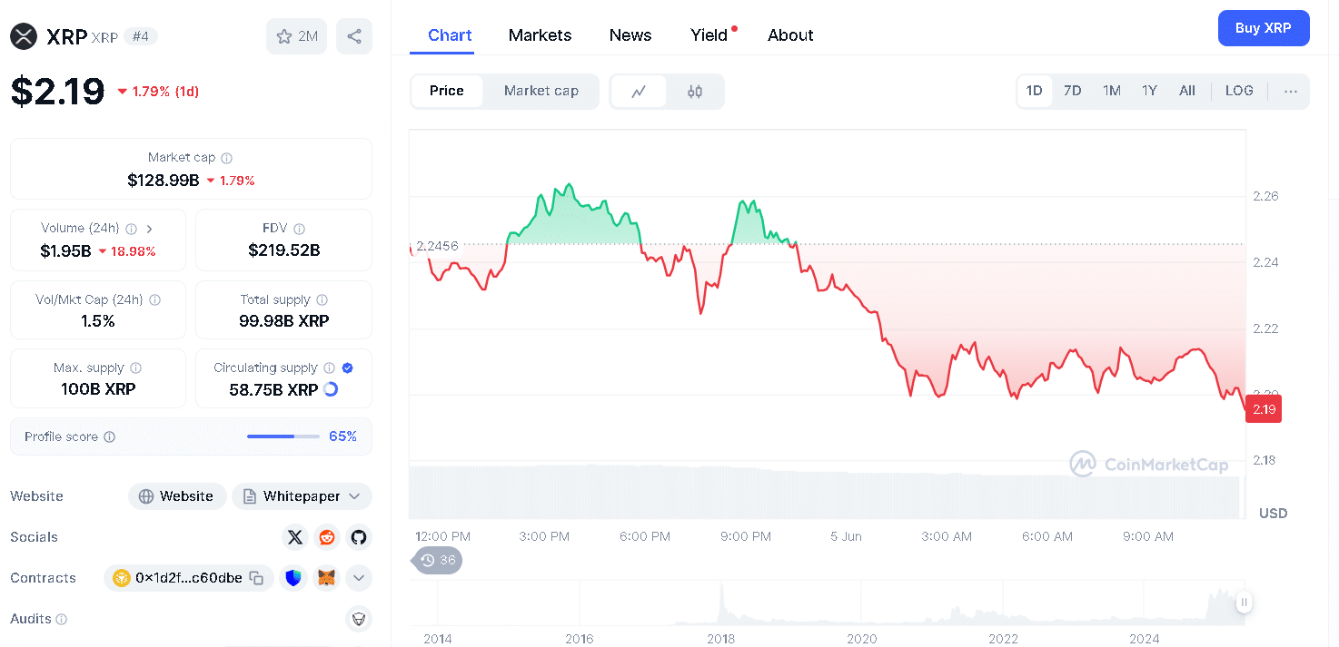 SEC ETF Decision