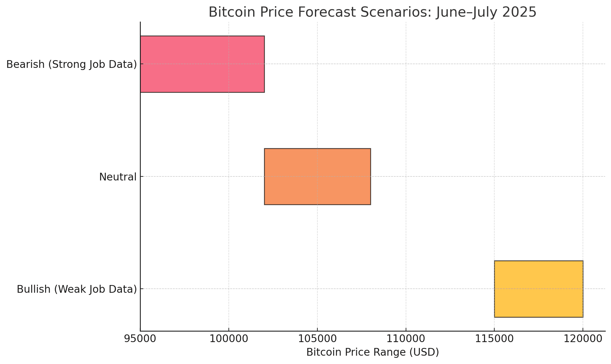 Dòng tiền ETF Bitcoin