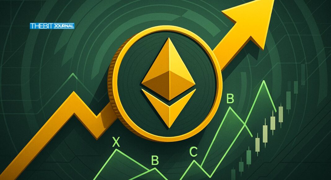 Ethereum Price Harmonic Pattern Poised to Ignite Toward $3,200