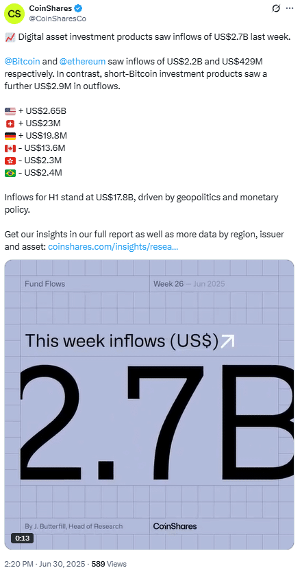 Crypto Exchange-Traded Products