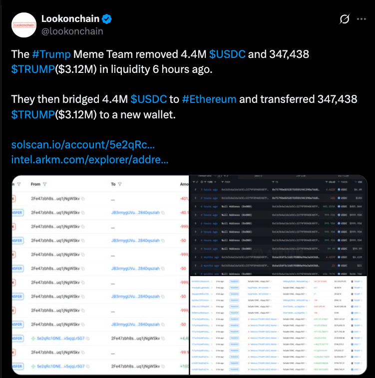 Tin tức về Token Trump