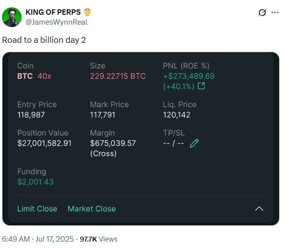 Biến động giá Bitcoin